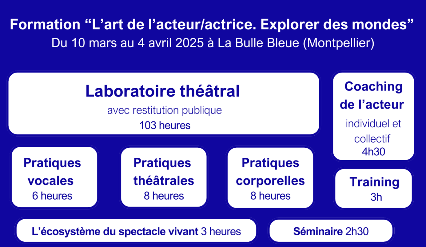 FORMATION%20%20SESSION%201GRAPHIQUE